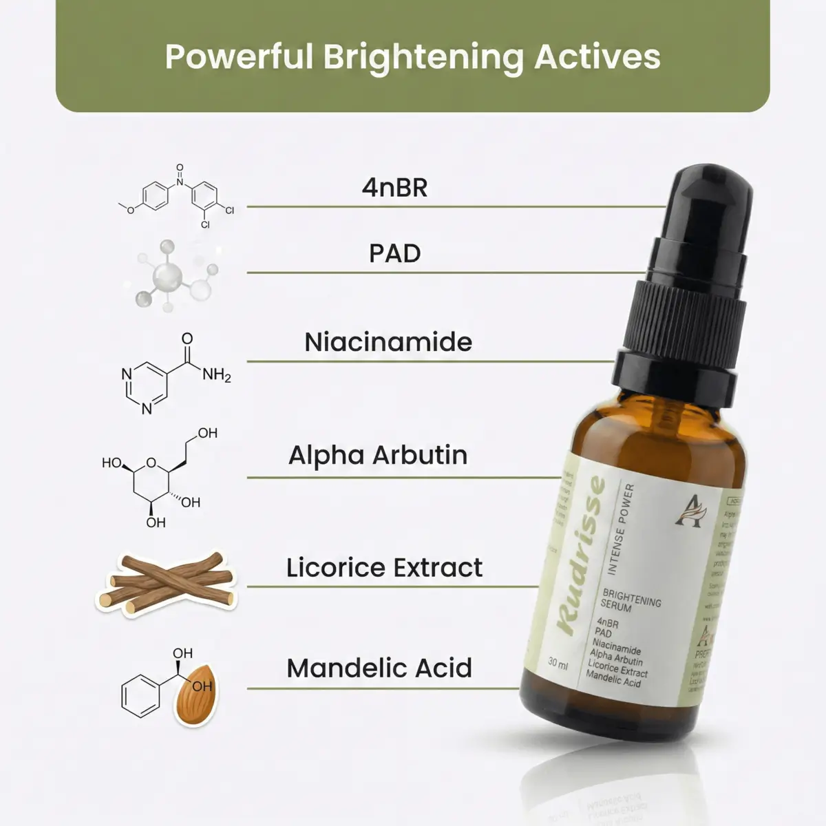 Rudrisse Brightening Serum - Image 2